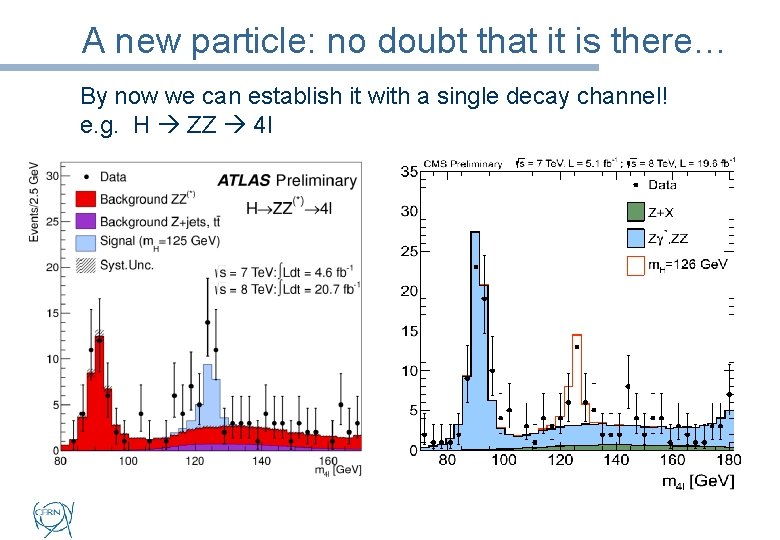 A new particle: no doubt that it is there… By now we can establish