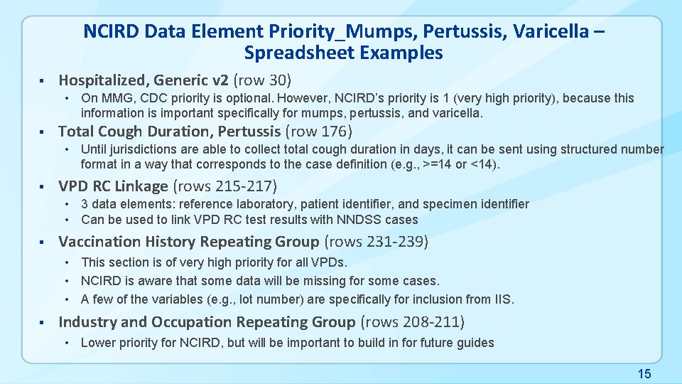 NCIRD Data Element Priority_Mumps, Pertussis, Varicella – Spreadsheet Examples § Hospitalized, Generic v 2