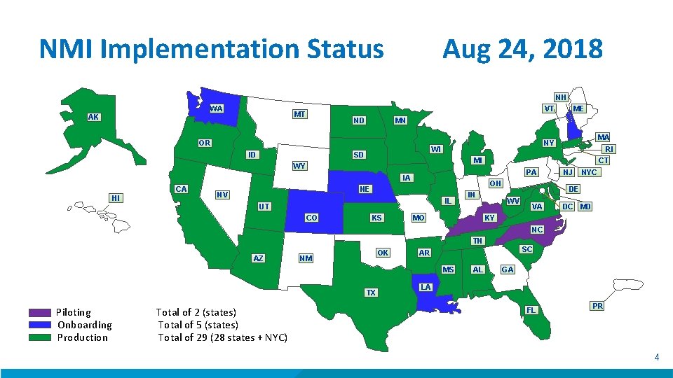 NMI Implementation Status Aug 24, 2018 NH WA VT MT AK MN ND OR