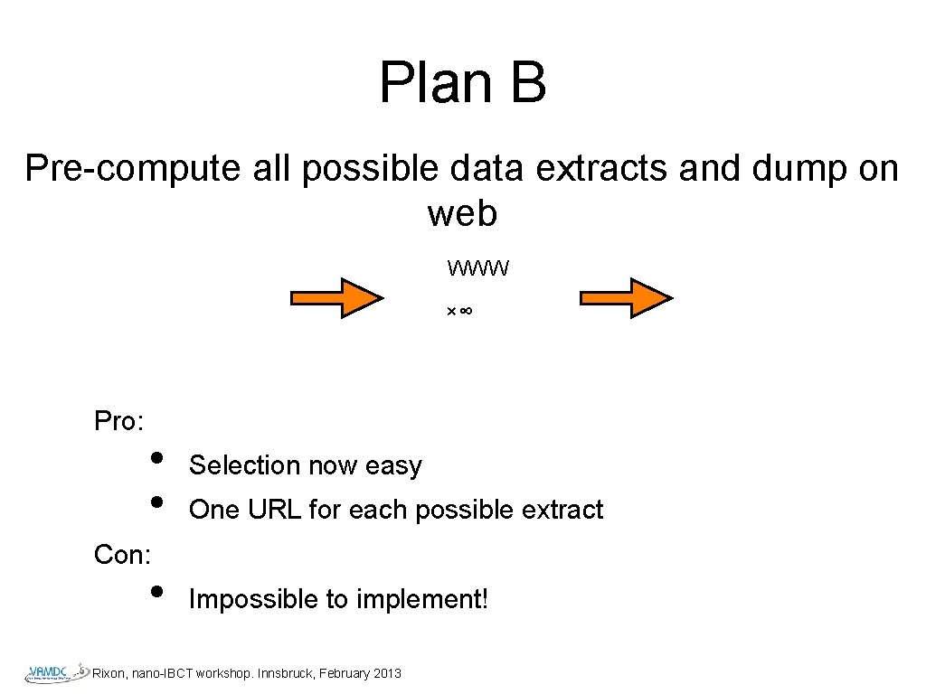 Plan B Pre-compute all possible data extracts and dump on web WWW ×∞ Pro: