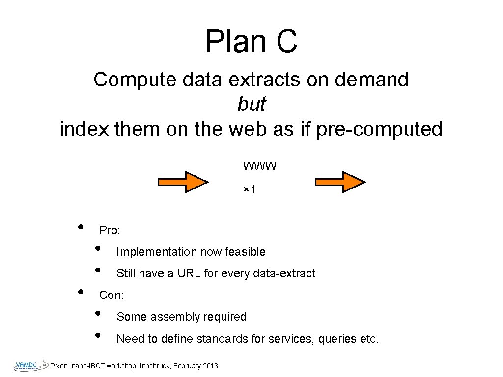 Plan C Compute data extracts on demand but index them on the web as