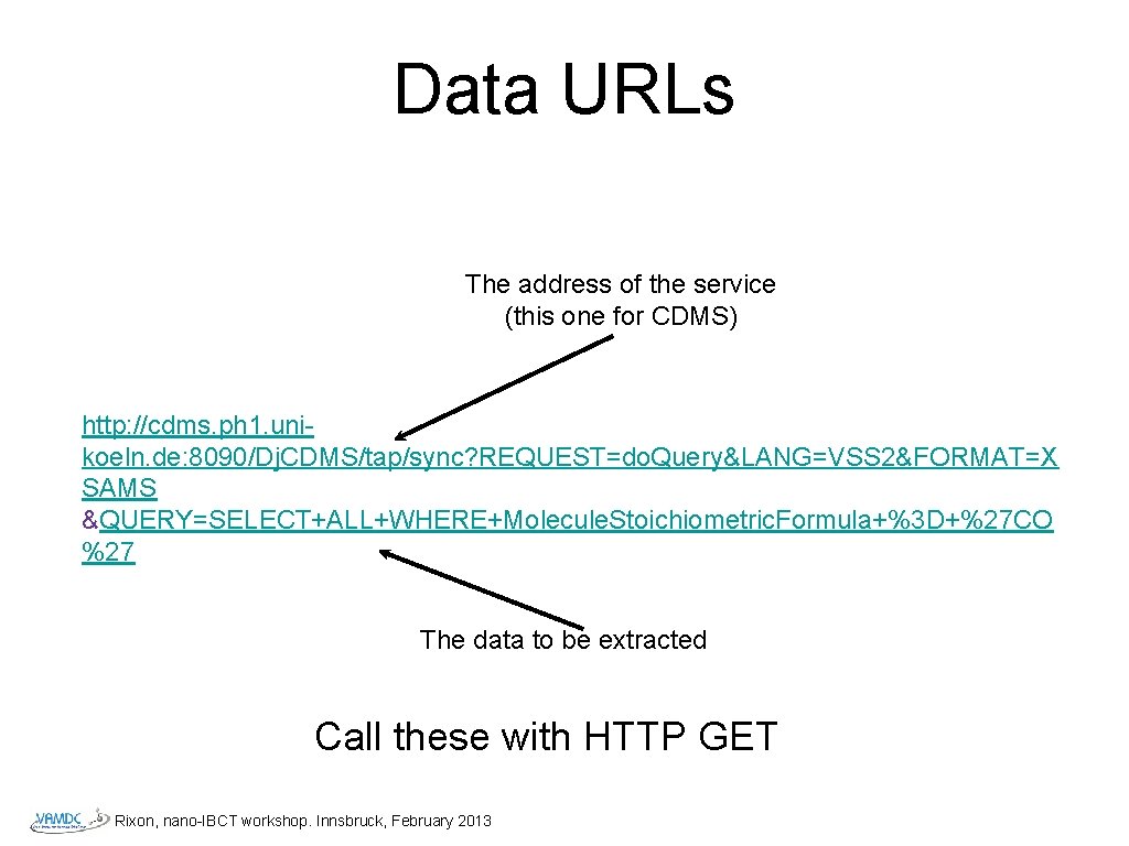 Data URLs The address of the service (this one for CDMS) http: //cdms. ph