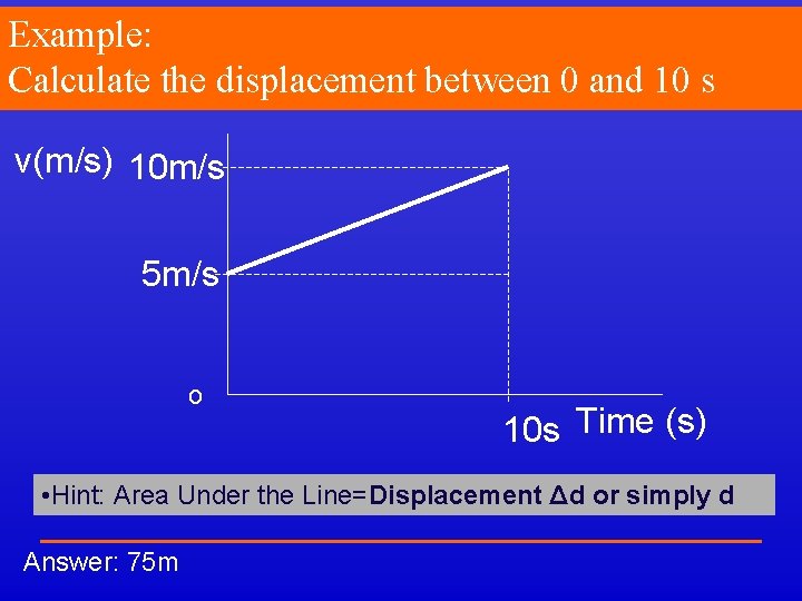 Example: Calculate the displacement between 0 and 10 s v(m/s) 10 m/s 5 m/s