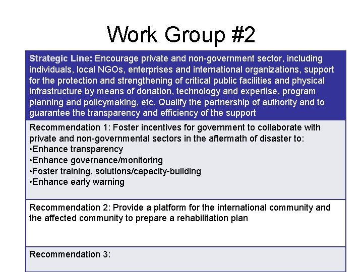 Work Group #2 Strategic Line: Encourage private and non-government sector, including individuals, local NGOs,