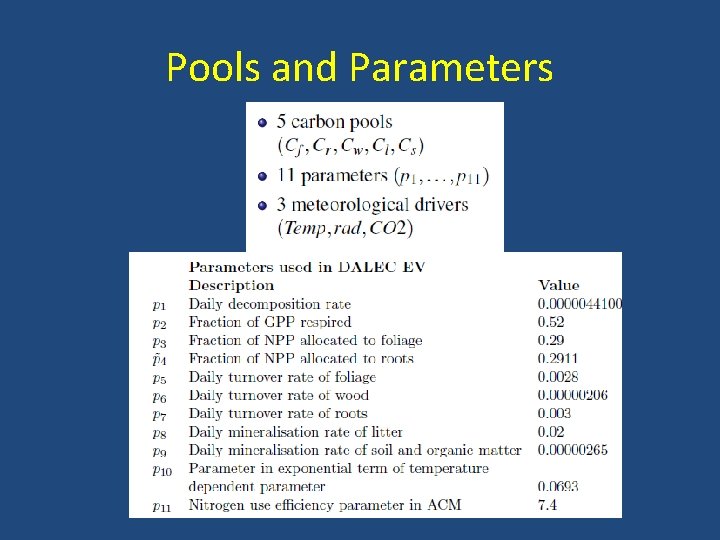 Pools and Parameters 