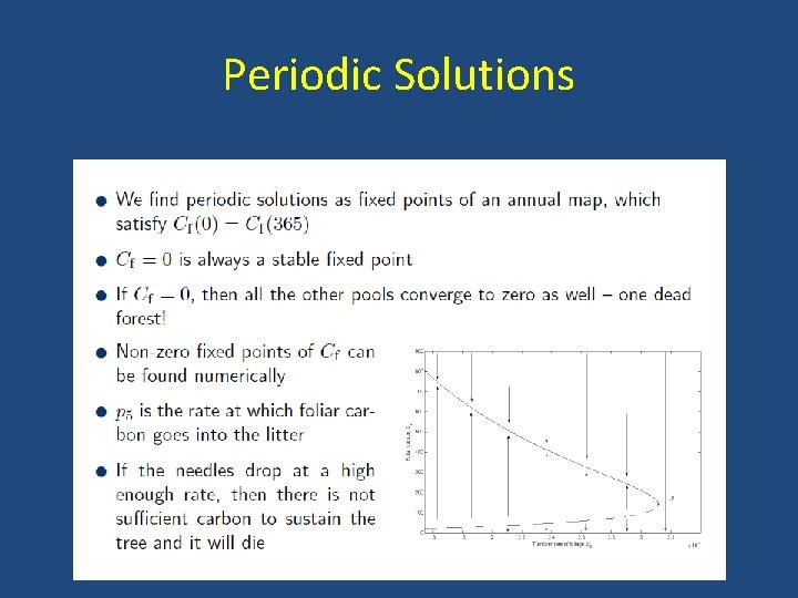 Periodic Solutions 