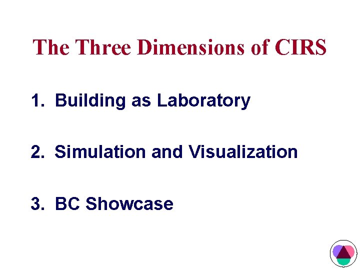The Three Dimensions of CIRS 1. Building as Laboratory 2. Simulation and Visualization 3.