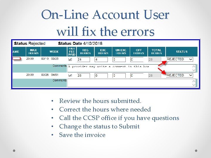 On-Line Account User will fix the errors • • • Review the hours submitted.