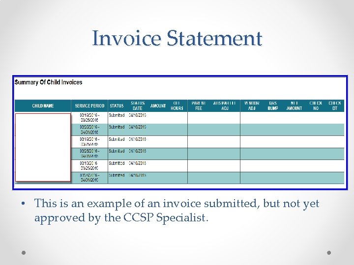 Invoice Statement • This is an example of an invoice submitted, but not yet