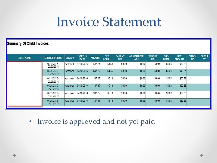 Invoice Statement • Invoice is approved and not yet paid 
