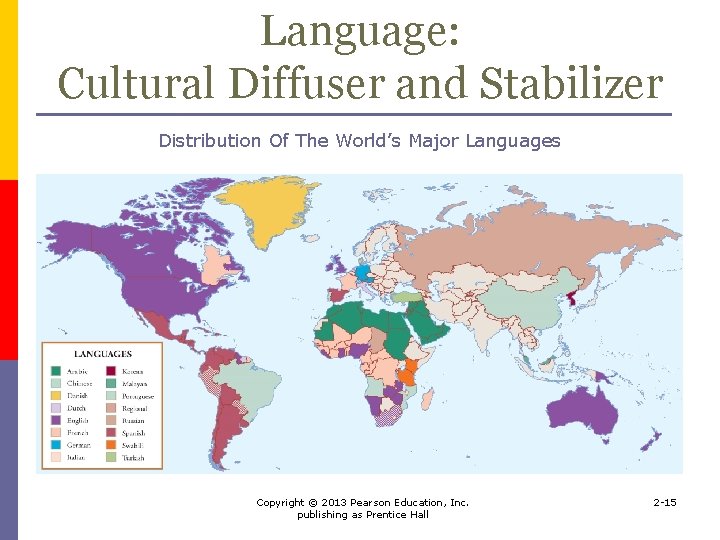 Language: Cultural Diffuser and Stabilizer Distribution Of The World’s Major Languages Copyright © 2013