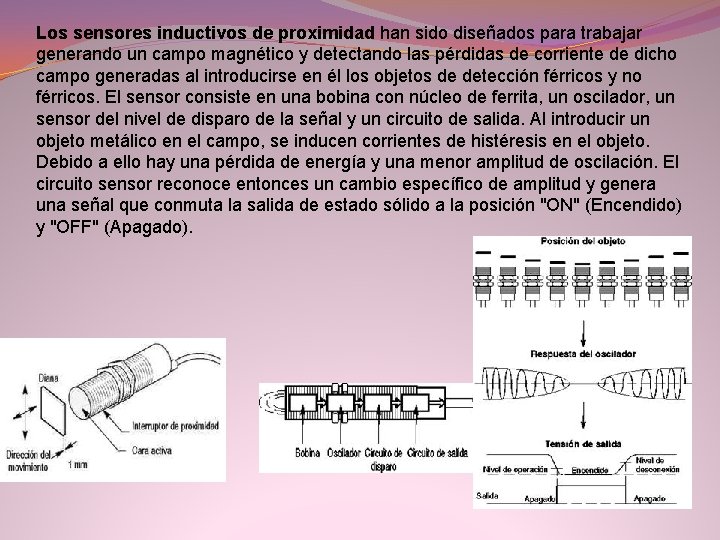 Los sensores inductivos de proximidad han sido diseñados para trabajar generando un campo magnético