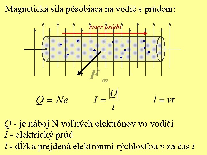 Magnetická sila pôsobiaca na vodič s prúdom: smer prúdu Q - je náboj N Magnetická sila pôsobiaca na vodič s prúdom: smer prúdu Q - je náboj N