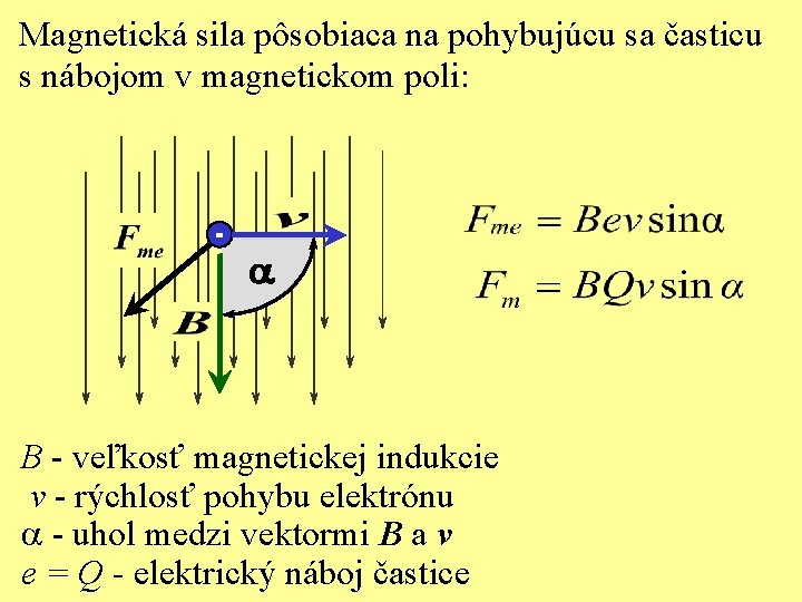 Magnetická sila pôsobiaca na pohybujúcu sa časticu s nábojom v magnetickom poli: - a Magnetická sila pôsobiaca na pohybujúcu sa časticu s nábojom v magnetickom poli: - a