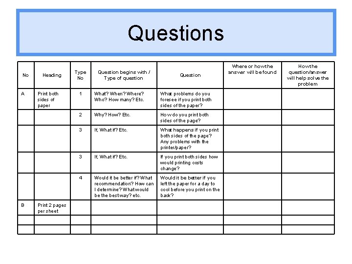 Questions No A B Heading Print both sides of paper Print 2 pages per