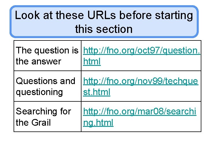 Look at these URLs before starting this section The question is http: //fno. org/oct