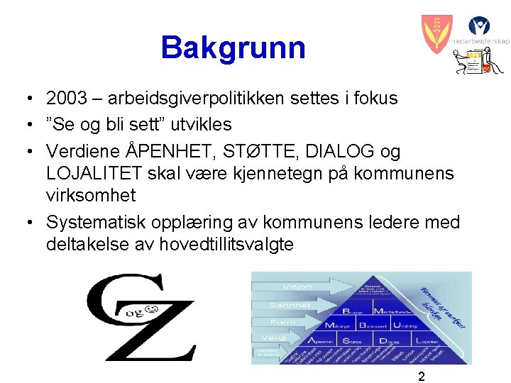 Bakgrunn • 2003 – arbeidsgiverpolitikken settes i fokus • ”Se og bli sett” utvikles