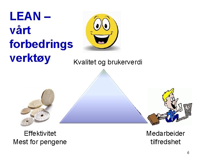 LEAN – vårt forbedrings verktøy Kvalitet og brukerverdi LEAN Effektivitet Mest for pengene Medarbeider