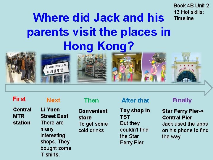 Where did Jack and his parents visit the places in Hong Kong? First Central