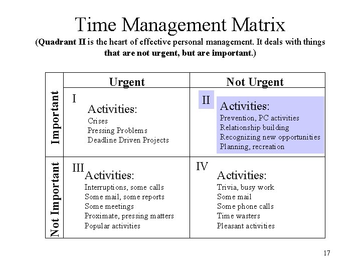 Time Management Matrix (Quadrant II is the heart of effective personal management. It deals