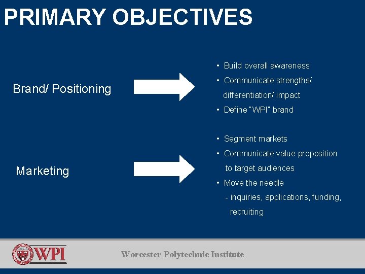 PRIMARY OBJECTIVES • Build overall awareness Brand/ Positioning • Communicate strengths/ differentiation/ impact •