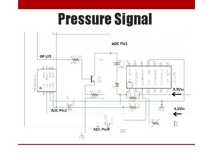 Pressure Signal 