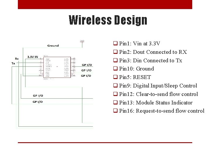 Wireless Design q Pin 1: Vin at 3. 3 V q Pin 2: Dout
