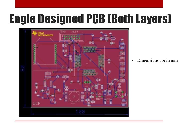 Eagle Designed PCB (Both Layers) • Dimensions are in mm 