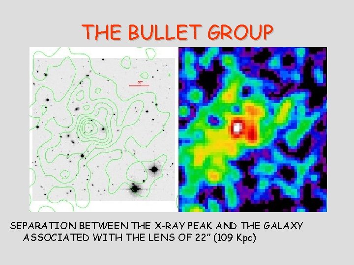 THE BULLET GROUP SEPARATION BETWEEN THE X-RAY PEAK AND THE GALAXY ASSOCIATED WITH THE