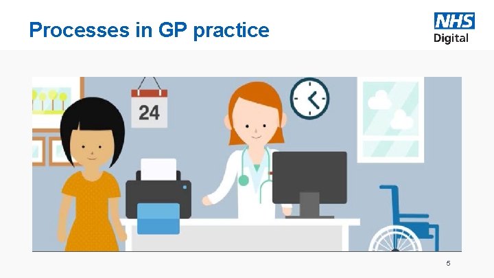 Processes in GP practice 5 