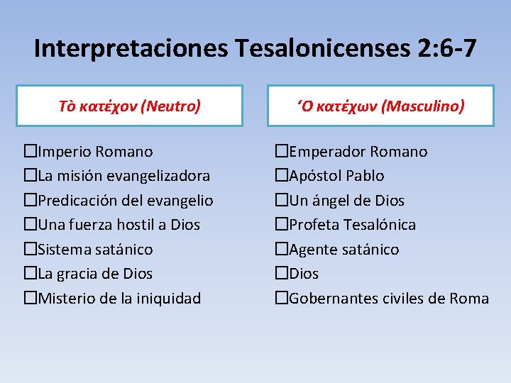 Interpretaciones Tesalonicenses 2: 6 -7 Tò κατέχον (Neutro) �Imperio Romano �La misión evangelizadora �Predicación