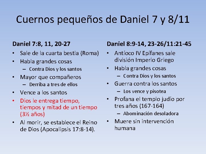 Cuernos pequeños de Daniel 7 y 8/11 Daniel 7: 8, 11, 20 -27 Daniel