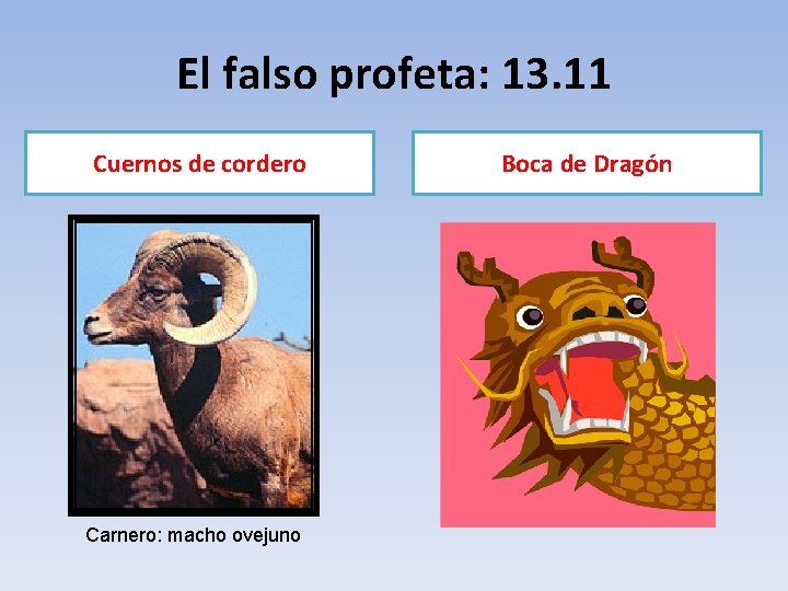 El falso profeta: 13. 11 Cuernos de cordero Carnero: macho ovejuno Boca de Dragón