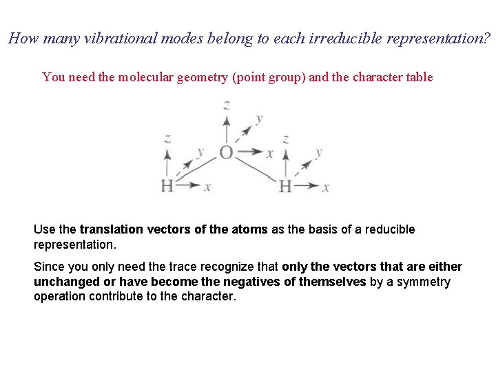 How many vibrational modes belong to each irreducible representation? You need the molecular geometry