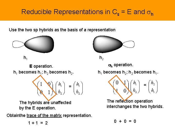 Reducible Representations in Cs = E and sh Use the two sp hybrids as