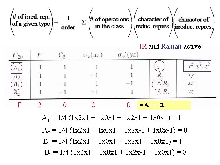 Both A 1 and B 1 are IR and Raman active G 2 0