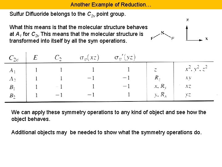 Another Example of Reduction… Sulfur Difluoride belongs to the C 2 v point group.