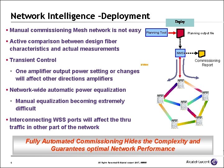 Network Intelligence –Deployment § Manual commissioning Mesh network is not easy Deploy Planning Tool