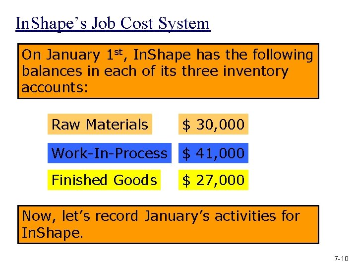 In. Shape’s Job Cost System On January 1 st, In. Shape has the following