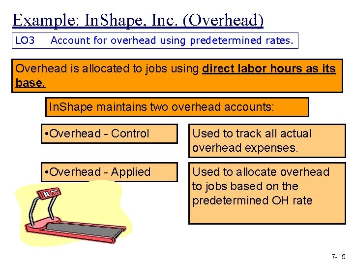 Example: In. Shape, Inc. (Overhead) LO 3 Account for overhead using predetermined rates. Overhead