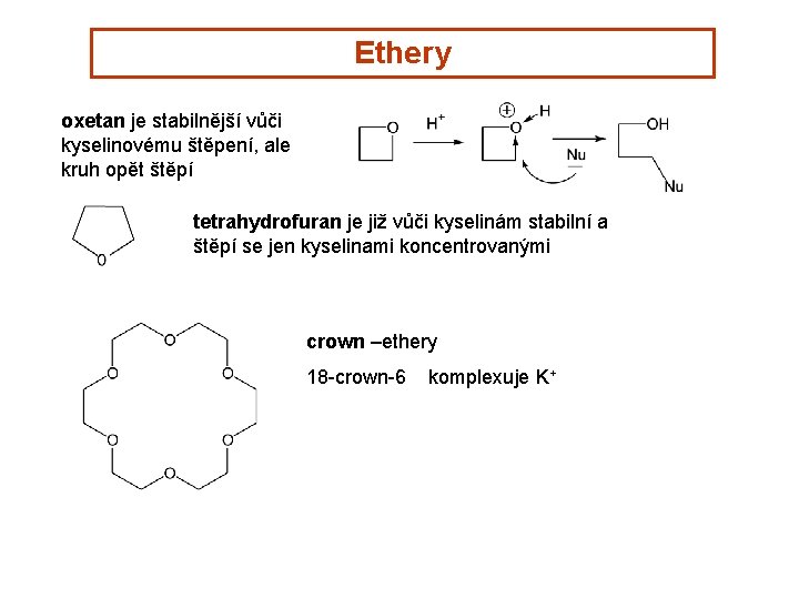 Ethery oxetan je stabilnější vůči kyselinovému štěpení, ale kruh opět štěpí tetrahydrofuran je již