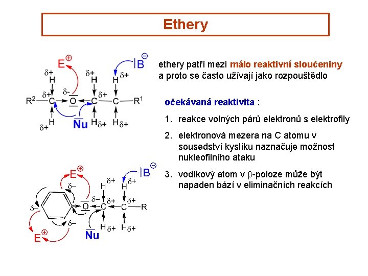 Ethery ethery patří mezi málo reaktivní sloučeniny a proto se často užívají jako rozpouštědlo