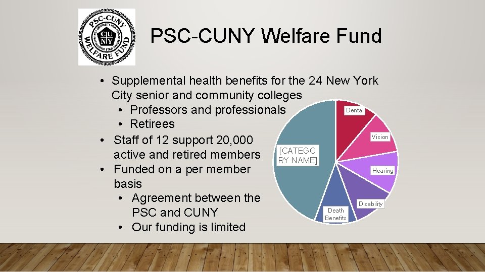 PSC-CUNY Welfare Fund • Supplemental health benefits for the 24 New York City senior