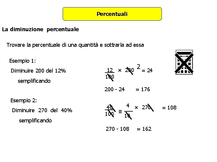 Percentuali La diminuzione percentuale Trovare la percentuale di una quantità e sottrarla ad essa