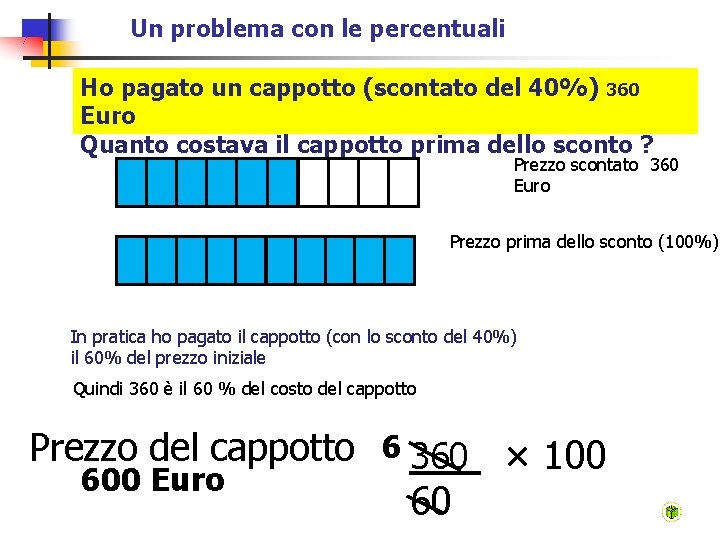 Un problema con le percentuali Ho pagato un cappotto (scontato del 40%) 360 Euro