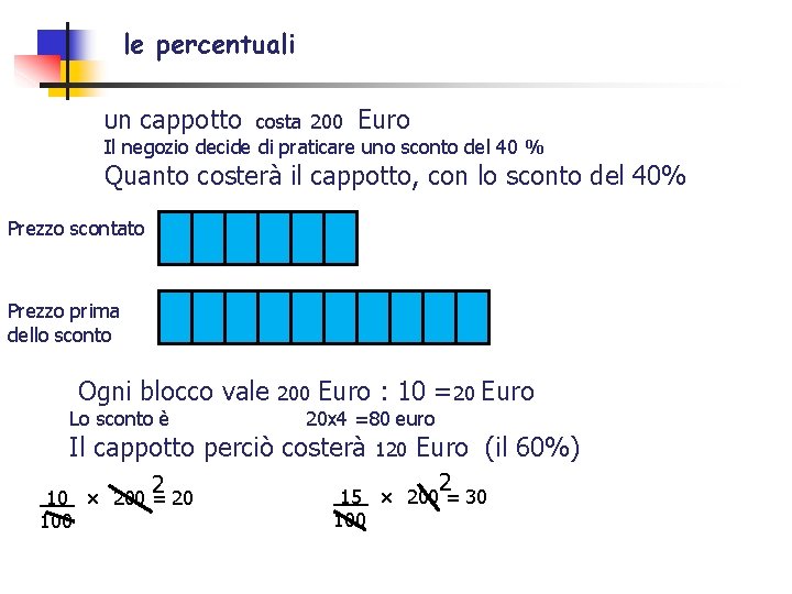 le percentuali Un cappotto costa 200 Euro Il negozio decide di praticare uno sconto