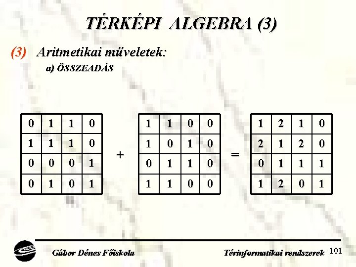 TÉRKÉPI ALGEBRA (3) Aritmetikai műveletek: a) ÖSSZEADÁS 0 1 1 0 0 1 2