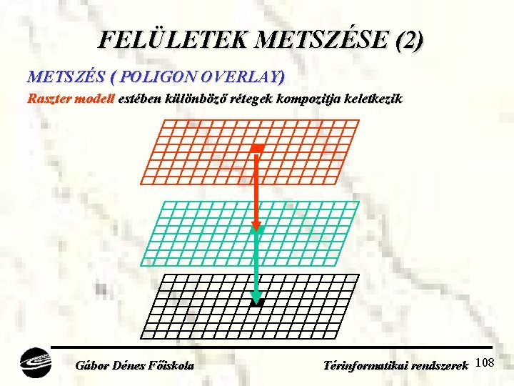 FELÜLETEK METSZÉSE (2) METSZÉS ( POLIGON OVERLAY) Raszter modell estében különböző rétegek kompozitja keletkezik