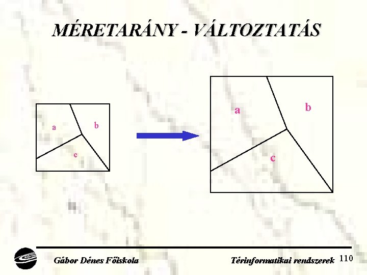MÉRETARÁNY - VÁLTOZTATÁS b a c Gábor Dénes Főiskola c Térinformatikai rendszerek 110 
