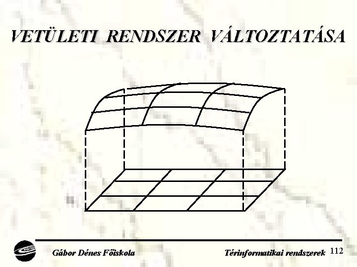 VETÜLETI RENDSZER VÁLTOZTATÁSA Gábor Dénes Főiskola Térinformatikai rendszerek 112 